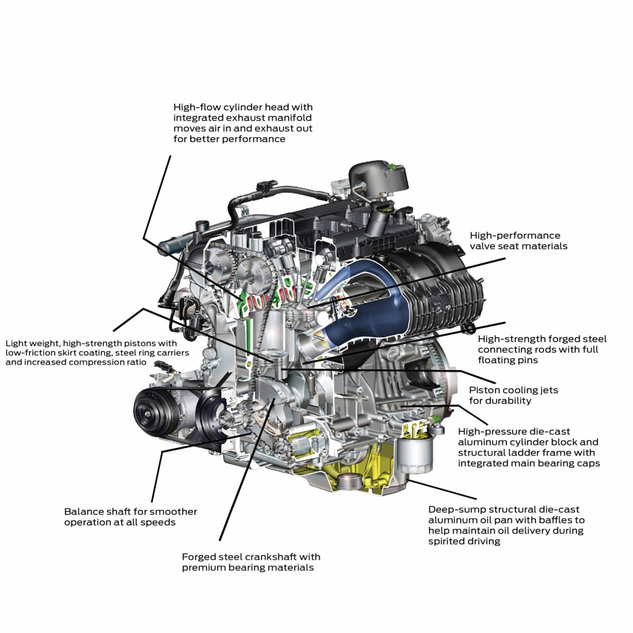 MOTOR PERFORMANS TESTİ